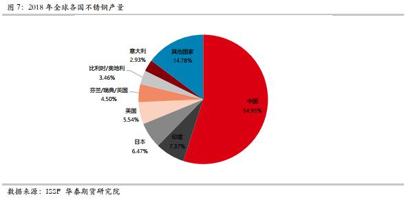 不銹鋼制管機,鈦焊管制管機,熱交換管制管機,制管機廠家,飲用水管制管機,排氣管制管機,復合管制管機,制管機模具,自來水管制管機,制管機價格,專業制管機,制管機