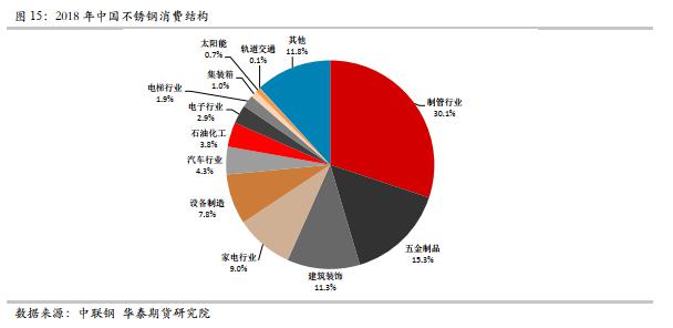 不銹鋼制管機,鈦焊管制管機,熱交換管制管機,制管機廠家,飲用水管制管機,排氣管制管機,復合管制管機,制管機模具,自來水管制管機,制管機價格,專業制管機,制管機